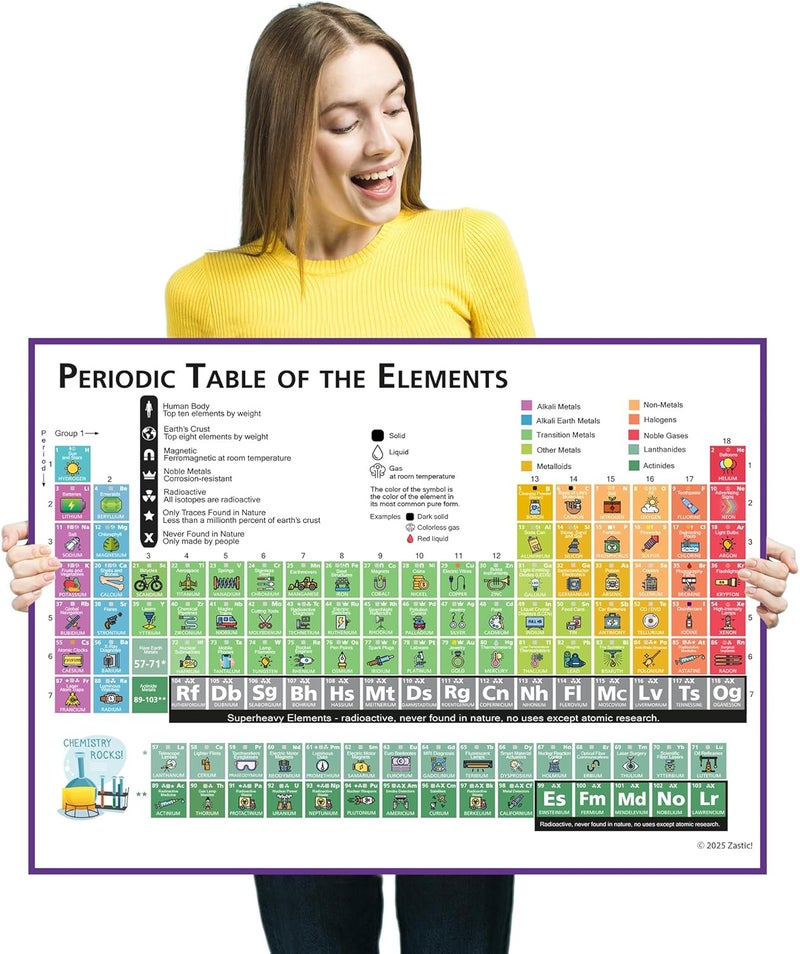 Zastic ! Laminated Periodic Table Poster for Kids - 17x22 in Chemistry Periodic Table of Elements Poster Chart - Periodic Table Poster for Classroom - Tear Free, Waterproof & Dry Erasable - Image 1